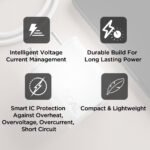 boAt 22.5 W Quick Charge 3 A Wall Charger for Mobile with Detachable Cable  (White, Cable Included) - Image 2