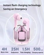 SOBEYS Ultrapod Bluetooth  (Pink, True Wireless) - Image 2